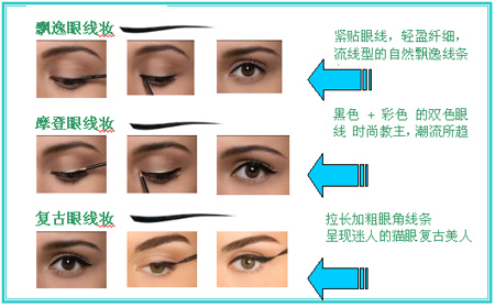 MAKE UP FOR EVER魅彩迷情眼线
