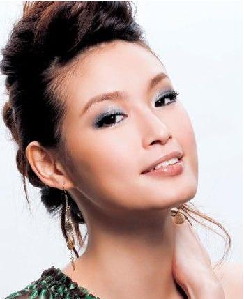 当前图片注释